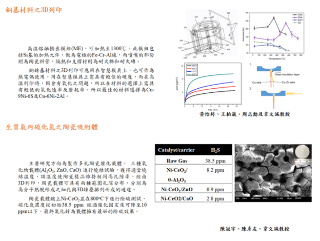 ch-research_topic1-Wei_Wen-Cheng_s